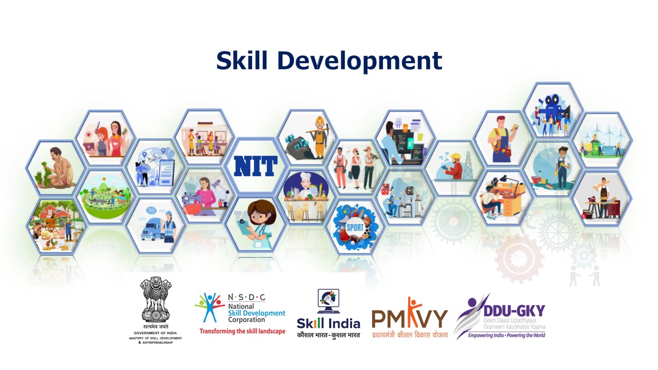 Skill Development